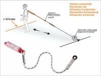 CAMP COBRA 20 Self Retracting Lifeline Fall Arrest Block 20M Length Galvanised Cable 2078